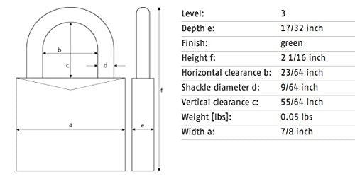 ABUS 145/20 Non-TSA Small Combination Lock for Luggage, Backpack, Resettable, Green - color: Green, size: 20 mm