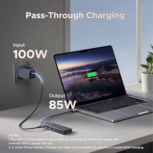 UGREEN Revodok Pro USB-C Hub 6 in 1 10Gbps 4K 60Hz HDMI, 100W Power Delivery for MacBook Neo/Pro/Air, iPad Pro, Thinkpad Rog Ally and More.