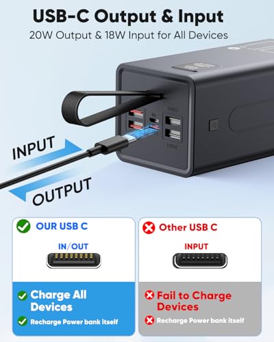 Portable Charger 70000mAh Power Bank Fast Charging, External Battery Pack High Capacity, 30W USB C Battery Bank PD&QC 3.0,5 Output 2 Input, LED Display Powerbank for iphone Tablet Camping Travel - size: 70000mAh - P700-Black