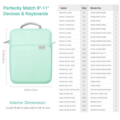 MoKo 9-11 Inch Tablet Sleeve Bag Handle Carrying Case with Shoulder Strap | Fits iPad Pro 11-inch M4, iPad Air 11-inch M2, iPad 10th 10.9, iPad 9/8/7th 10.2 and Tab S8/S9 11, Mint Green - color: Mint Green, size: 9-11 inch