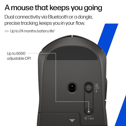 HP 400 Quiet Wireless Mouse, Dual Bluetooth & 2.4GHz, Soft Silicone, Quiet Clicks, Microsoft Wheel, 24-Month Battery, 6000 DPI, Ambidextrous, Eco-Friendly Design, Multi-OS, Black - color: Black