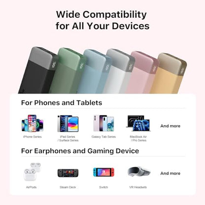 NOBIS Portable Charger,20000mAh Power Bank, 45W Fast Charging | Battery Pack with 2 USB-C (in/out) & 2 USB-A, Digital Display & Small Current Mode, Compatible with Phone 17 S25 Tablet - color: Pink