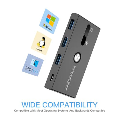 USB C Switch&USB A Switch 2 in 1,USB switcher 2 Computers Sharing USB C & A Devices, 4 Port USB Switcher Sharing Keyboard and Mouse/Printer/Scanner USB 3.0 KVM Switch(Not Support Charging/Monitor) - size: USB C+USB 3.0 A SWITCH