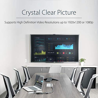 StarTech.com 1080p 60Hz HDMI to VGA High Speed Display Adapter - Active HDMI to VGA (Male to Female) Video Converter for Laptop/PC/Monitor (HD2VGAE2) | Active HDMI to VGA high speed converter for laptop or desktop, 1920 x 1080, 1080p 60Hz, No external pow