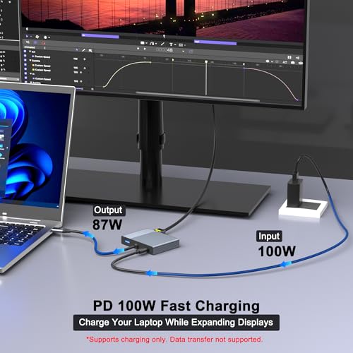 USB C to Dual HDMI and DisplayPort Adapter with PD 100W/USB3.0, 5 IN 1 USB C Docking Station 3 Monitors, 4K@60Hz HDMI Splitter Extended Display for Dell/HP Laptop, DP MST/SST Hub for Multiple Monitors