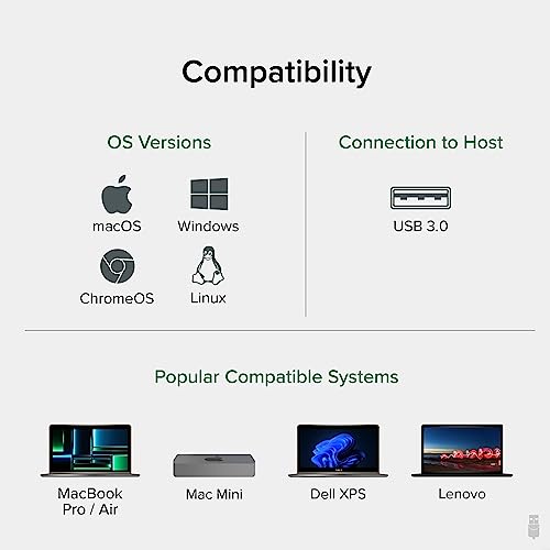 Plugable 4 Port USB Hub 3.0, USB Splitter for Laptop, Compatible with Windows, Surface Pro, PC, Chromebook, Linux, Android, Charging Not Supported - style: USB-A 3.0