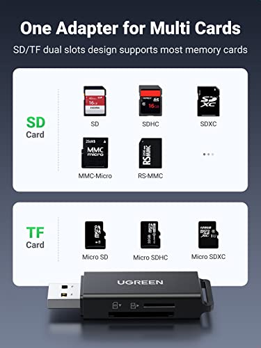 UGREEN SD Card Reader Portable USB 3.0 | Dual Slot Flash Memory Card Adapter Hub for TF SD Micro SD SDXC SDHC for Mac Windows Linux Chrome PC Laptop