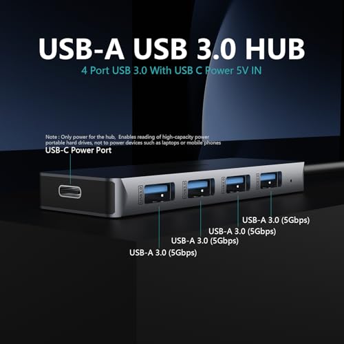 USB 3.0 Hub 4 Ports with USB-C Power Port, High-Speed Data Hub & Extender for Laptop, Desktop, PC - Compatible with Windows, Linux, HP (USB-A)