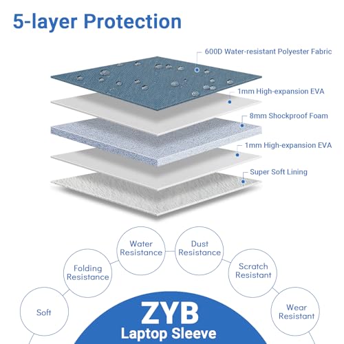 ZYB Laptop Case 14 Inch,Waterproof Laptop Sleeve 14 Inch for 14" Notebook/MacBook Air 15/14" Lenovo ThinkPad IdeaPad Asus HP Dell,2023-2025 MacBook Air 15.3 M4 M3 M2 etc with Accessory Bag-Haze Blue | 14 Inch Laptop Sleeve Laptop Case 14 Inch for Mac Air
