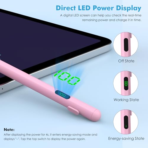 Moko Universal Capacitive Stylus Pencil for Touch Screen, Pink | Fast Charging, Power Display, Compatible with Apple iPad/iPhone/Samsung/Lenovo, iOS Android Tablets & All Smartphones - color: Pink