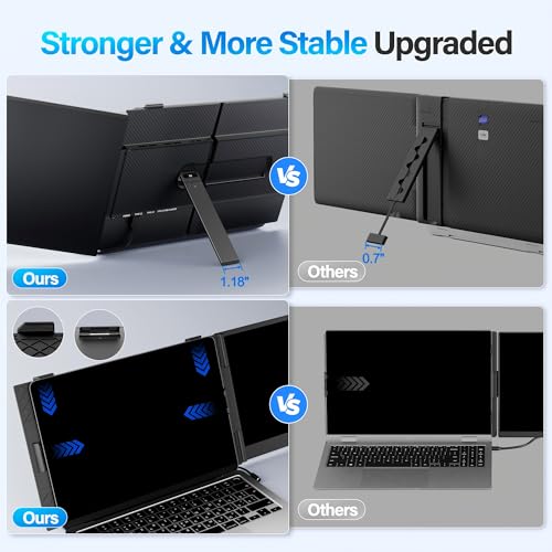 Ultra Thin Laptop Screen Extender Monitor Portable,14" 1080P FHD Lightweight Dual Screen,Portable Monitor for Laptop,Fit for 13-17" Laptops,Plug & Play Compatiable with Win/Mac/Chrome/Android/Switch