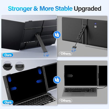Ultra Thin Laptop Screen Extender Monitor Portable,14" 1080P FHD Lightweight Dual Screen,Portable Monitor for Laptop,Fit for 13-17" Laptops,Plug & Play Compatiable with Win/Mac/Chrome/Android/Switch