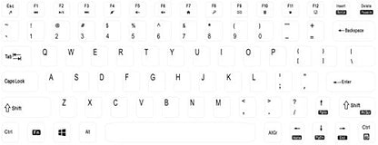Perixx PERIDUO-712W Wireless Mini Keyboard and Mouse Set, White, US English Layout - style: Wireless White