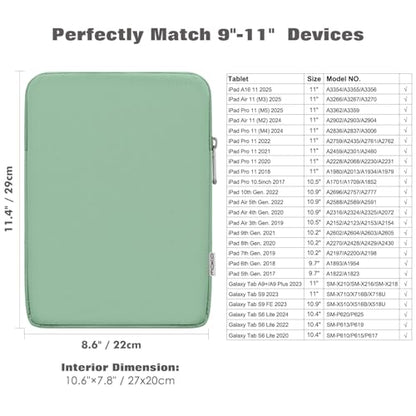 MoKo 9-11 Inch Tablet Sleeve Bag Padded Protetive Carrying Case | Fits New 11inch iPad Air M4, iPad A16 2025, iPad Pro 11 M4, Air 5/4/3, iPad 10/9/8th Gen, Tab S8/S9 11", Bodhi Green - color: Bodhi Green, size: 9-11 inch