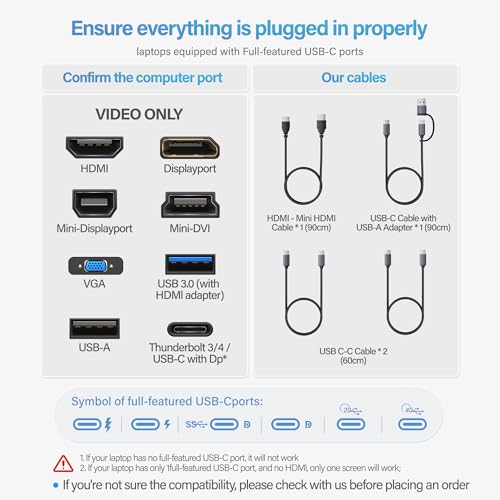 Laptop Screen Extender, 14’’FHD 1200P Triple Portable Monitor for Laptop Ultra-Slim IPS Display，HDMI/USB-C Plug and Play for 12"-16.5" Laptops Compatible with Win and MacBook for Travel /Home/Office