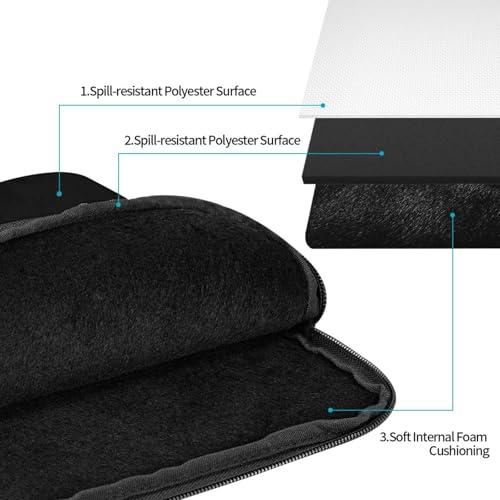 Laptop Sleeve Case 15 inch, Adventures Shockproof Protective Briefcase Computer Bag, Portable Notebook Laptop Cover for MacBook, HP, ASUS, Dell, Lenovo, Acer - size: 15 Incn