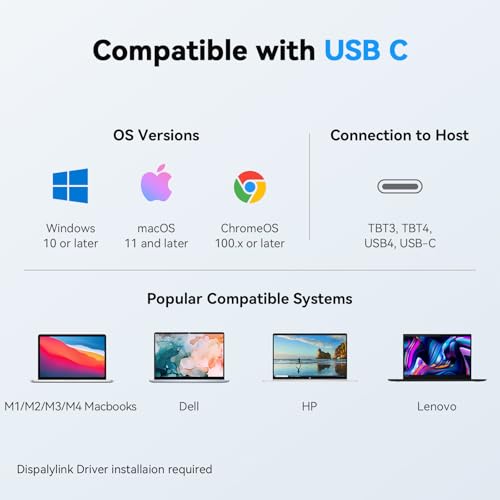 Displaylink Docking Station 3 Monitors with 120W Power Adapter, 14-in-1 Laptop Dock for MacBook M1/M2/M3/M4/Windows, 3XHDMI, 5 USB Ports, Ethernet, Audio, SD/microSD