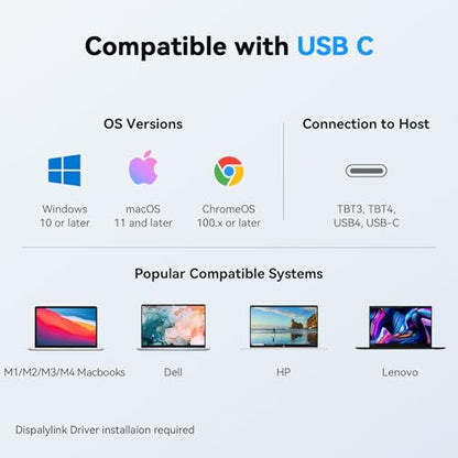 Displaylink Docking Station 3 Monitors with 120W Power Adapter, 14-in-1 Laptop Dock for MacBook M1/M2/M3/M4/Windows, 3XHDMI, 5 USB Ports, Ethernet, Audio, SD/microSD
