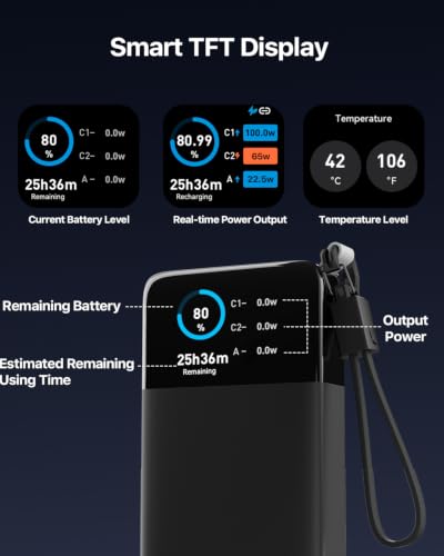 NOBIS Laptop Power Bank, 25000mAh Portable Charger with 187W Total Output, 3 Ports(100W Max) with Detachable USB-C Cable, Travel Essential for Pad Phone 17 16 S25
