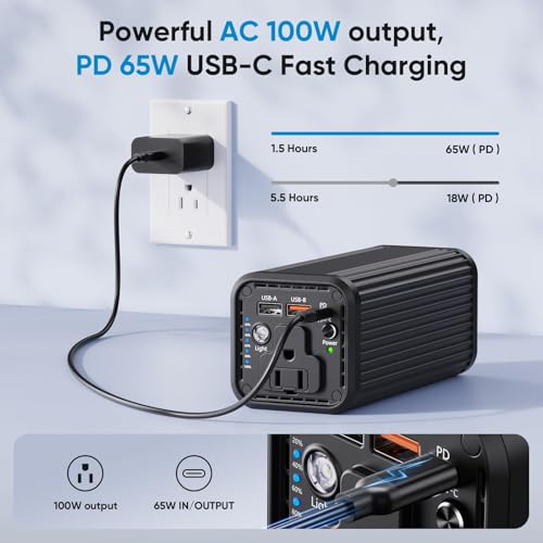 Laptop computer with AC power interface, 100W Type-C PD 65W fast charging type, featuring input and output functions, 2 USB-A outputs (QC3.0 18W), suitable for business travel and outdoor activities.