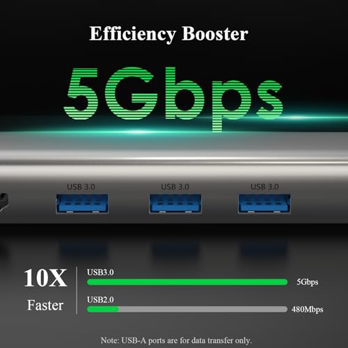 Minthouz 6-in-1 USB C Hub, 4K@60Hz HDMI, 100W PD Charging, 5Gbps USB-A Ports, 1000Mbps Ethernet, Compatible with MacBook Neo, M1/M2/M3, Surface, HP, Lenovo Laptops