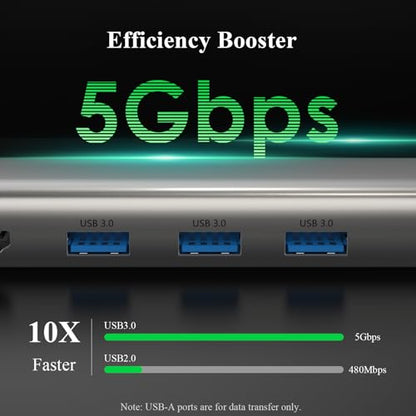 Minthouz 6-in-1 USB C Hub, 4K@60Hz HDMI, 100W PD Charging, 5Gbps USB-A Ports, 1000Mbps Ethernet, Compatible with MacBook Neo, M1/M2/M3, Surface, HP, Lenovo Laptops