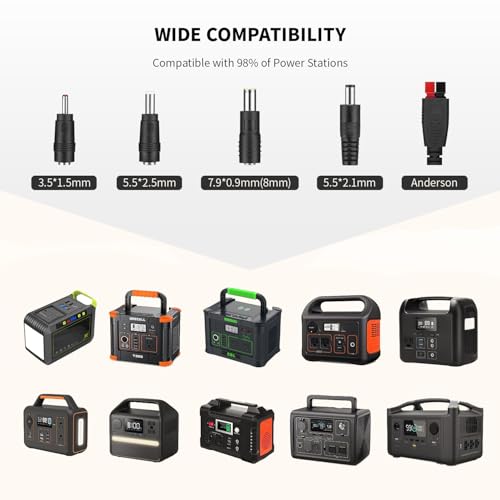 EBL 519.48Wh Solar Generator Kit with 100W 20V Solar Panel | 500W Portable Power Station Backup Battery Power Supply for RV/Van Camping Fishing Climbing Road Trip, Home Use - color: Black