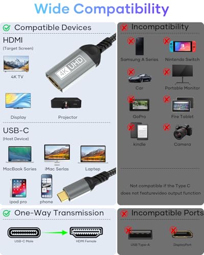 USB C to HDMI Adapter, 4K@60Hz Thunderbolt 4/3 to HDMI Adapter, Type C to HDMI Converter HDR Compatible with MacBook iMac iPad Pro Air iPhone 16 15 Samsung Galaxy S24 Ultra