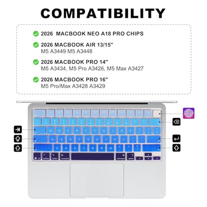 Allinside Keyboard Cover for 2026 MacBook Neo 13-inch A3404 (A18 Pro) & MacBook Air 13"/15" and MacBook Pro 14"/16" (M5 Chip), Premium Silicone Keyboard Protector Skin, US ANSI Layout, Ombre Blue - color: Ombre Blue