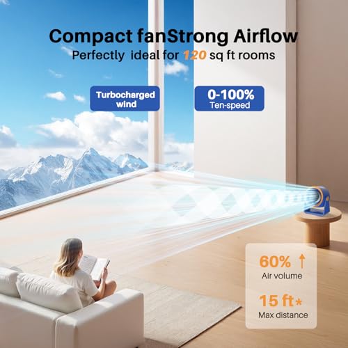 Ausic Powerful Desk Fan Rechargeable Battery Powered, 15200mAh Small Turbo Bedside Fans for Cooling and Sleep, Personal USB Fans With LED Light, Digital Display, 105° Tilt, 0-100% Speed - color: Blue