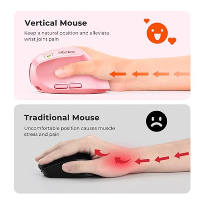 MEETION Ergonomic Vertical Mouse, Wireless Bluetooth Mouse - Pink | Rechargeable mouse with dual Bluetooth 5.2 and USB, 4 DPI levels (800–2400), compatible with Windows, Mac, PC and iPad - color: Right Pink