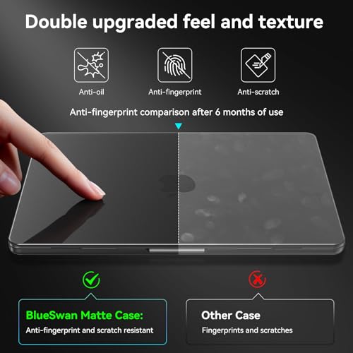 BlueSwan for MacBook Air 13 inch Case, M5 M4 M3 M2 2026-2022 Laptop Cover | 100% Match Official Color, Matte Grippy Texture, Scratch Resistant, Easy to Snap on, Air 13.6 Protective Hard Shell - color: Matte Black