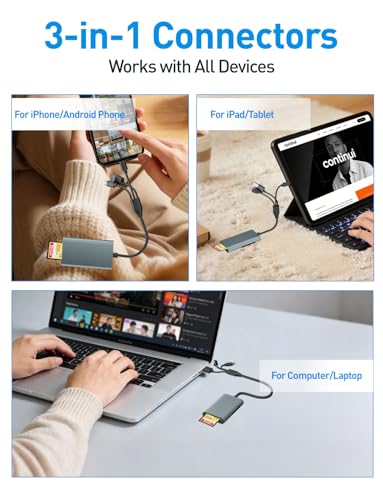 4-in-1 Multi Memory Card Reader for SD/Micro SD/MS/xD-Picture-Cards, Memory Stick Pro Duo Adapter with Lightning/USB-C/USB-A Connectors, Sony Cybershot Card Reader for iPhone 17/16/15/14/Android/PC