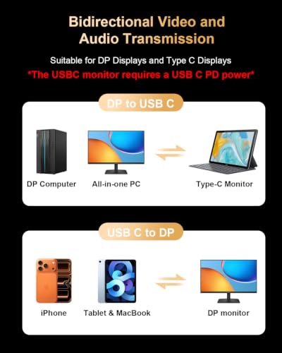 Bidirectional USB C to DisplayPort 2.1 Cable, 16K DisplayPort to USB C Cord 6.6ft, 16K@60Hz 8K@240Hz/120Hz Premium Aluminum Plug & Play Compatible with MacBook Pro/Air, Laptop, Graphics Card - size: 6.6 ft
