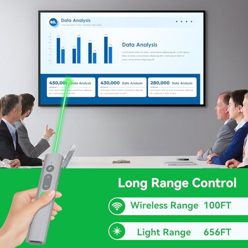 Presentation Clickers for PowerPoint Presentations, [Aluminum Alloy] + [2 in 1 USB C/A] PowerPoint Clicker with Laser Pointer Wireless Presenter PPT Slide Remote Control Clicker for Mac, Computer - style: Green Light