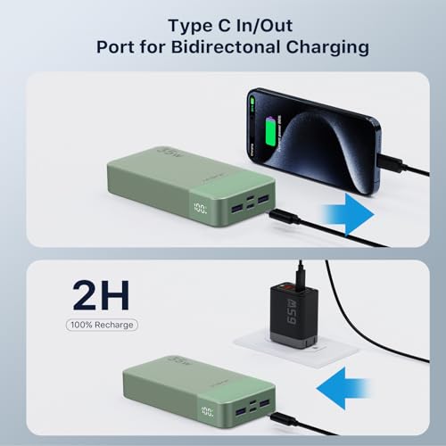 JUOVI J2651 Portable Charger, 35W 20000mAh USB C in & Out Power Bank, Battery Pack with QC4.0+PD3.0 35W High-Speed Charging for Bluetooth Earbud, Mobile Phone, Tablet (Green) - color: Green