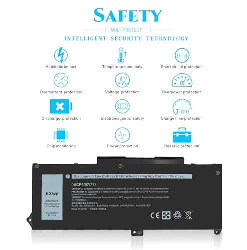 RJ40G 63Wh Laptop Battery Replacement for Dell Latitude 15 5520 14 5420, Precision 15 3560 Series Battery, Compatible M033W 01K2CF 075X16 WY9DX P137G P137G001 P104F P104F001 0WK3F1 0M3KCN.