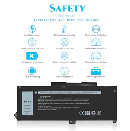 RJ40G 63Wh Laptop Battery Replacement for Dell Latitude 15 5520 14 5420, Precision 15 3560 Series Battery, Compatible M033W 01K2CF 075X16 WY9DX P137G P137G001 P104F P104F001 0WK3F1 0M3KCN.
