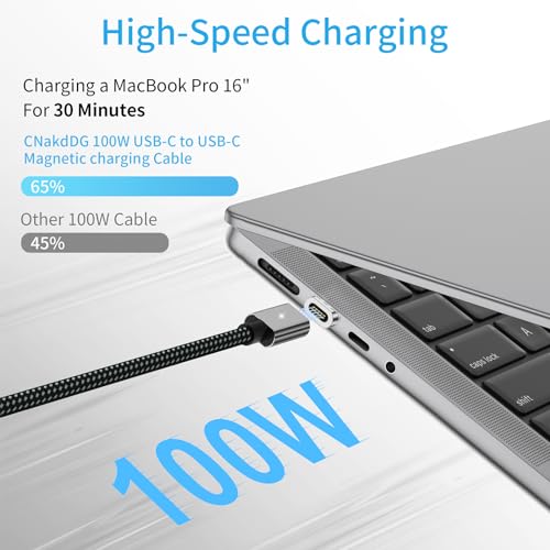 100W Magnetic Fast Charging Cable, USB C to USB C Cable(2 Pack,5/6.6FT), 480Mbps Data Transfer, for MacBook Pro/Air, iPhone 16 15 Pro Max, iPad, Galaxy S22 Ultra, Pixel - color: Grey