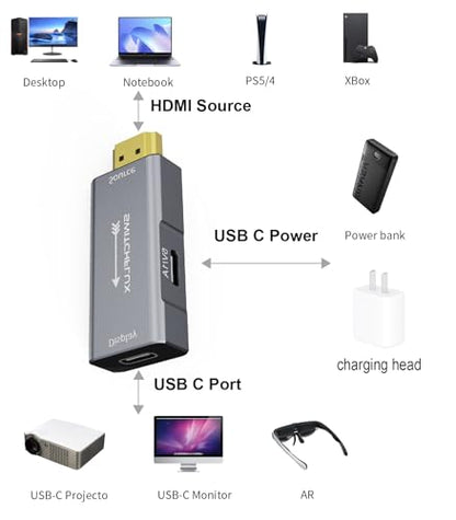 HDMI to USB C Adapter | 4K@60Hz HDMI Source to USB-C Display Converter for XR/AR Glasses(XREAL One,Air 2 Pro,VITURE Pro,RayNeo Air 2s,Rokid),Portable Monitors,Laptop,Switch,PS5/4,Xbox