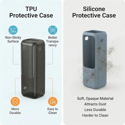 Power Bank Case for Anker Laptop Power Bank 25,000mAh 165W (A1695), Black Clear Matte TPU 1.5mm Slim Full-Body Protective Cover, HD Clear Screen Protection(Case Only) - color: BlackClear