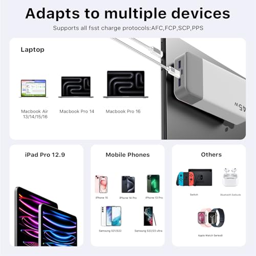 NOBIS Portable Charger 45W 20000mAh Power Bank Fast Charging | 2C+2A Battery Pack with C to C Cable, Battery Bank with Digital Display for iPhone Android Laptop etc - color: White