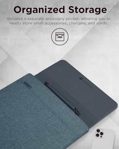 Lenovo Slim Laptop Sleeve 14 Inch Notebook/Tablet - Compatible with MacBook Air/Pro - Eco-Friendly Lightweight Case with Accessory Pocket & Magnetic Closure - Teal - color: Tidal Teal, size: 14.5-inch