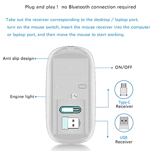 2.4G USB C Receiver Wireless Mouse for Computer Chromebook for Microsoft Laptop Mac DELL HP iMac MacBook Pro Air Win7 8 10 11 - color: WHITE 2