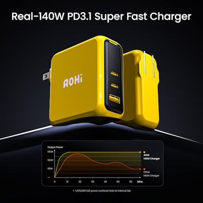 AOHI Magcube 140W USB C Charger 3-Port GaN+ Laptop Wall Charger +240W USB 4 2.0 Cable 3.3FT