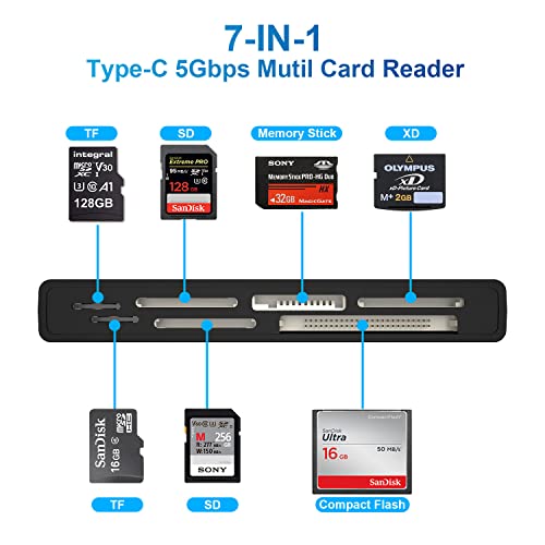 USB C Multi Card Reader, SD/TF/CF/XD/MS Type-C 5Gps High Speed 7-in-1 XD Picture Card Reader for SDXC SDHC TF Micro SD CF MS MMC Card, Sony Memory Stick Pro Duo Adapter Read 5 Cards Simultaneously