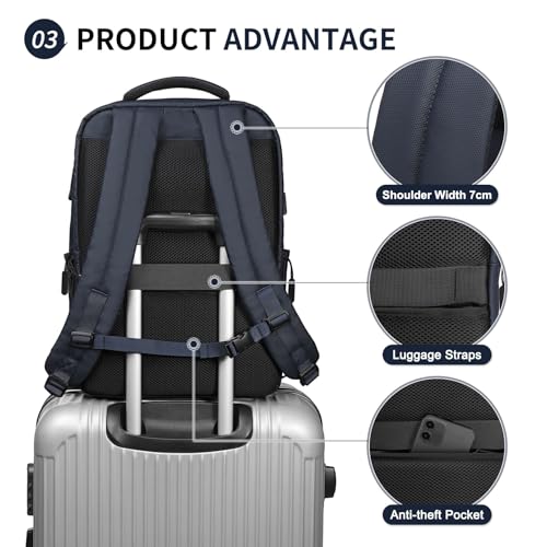 Lightweight Commute Backpack for Men & Women, Water-Resistant Travel Daypack with 15.6-Inch Laptop Compartment & Anti-Theft Pockets, Navy Blue - color: Navy Blue