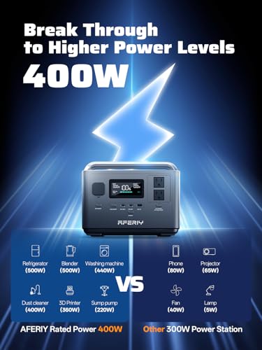 AFERIY Portable Power Station 800W Peak/400W Rated,45min Fast Charging, 80000mAh/256Wh LiFePO4 Battery, 10ms UPS, Solar Powered Power Bank with AC Outlet 120V for Camping, Outdoor, Emergency,Home Use - color: A
