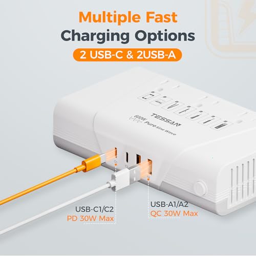 TESSAN 600W Pure Sine Wave 220V to 110V Voltage Converter US to Europe | Universal Travel Adapter, 4 USB Ports, PD 35W QC 30W, EU/UK/AU/IT/India Plug Power Converters, Step Down Transformer