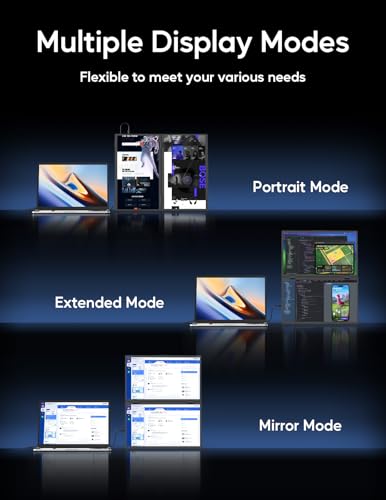 ZSCMALLS (Windows Only Triple Laptop Screen Extender, 15.6" 1080P FHD IPS Folding Stacked Portable Monitor, USB C Travel Extended Computer Display w/VESA, 180°Rotation, Plug & Play for PCs